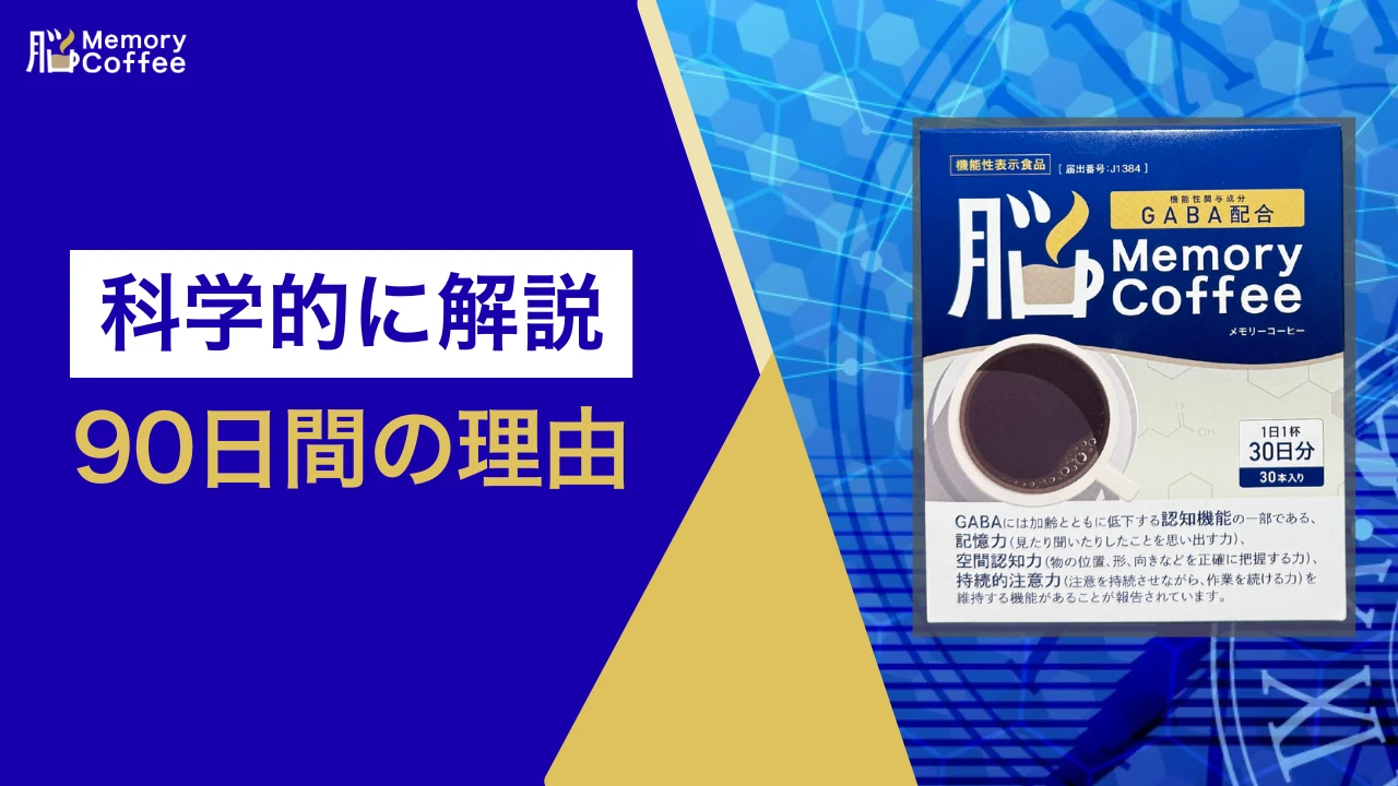 Memory Coffee(メモリーコーヒー)を90日間続ける理由と、脳の自己投資について解説するアイキャッチ画像