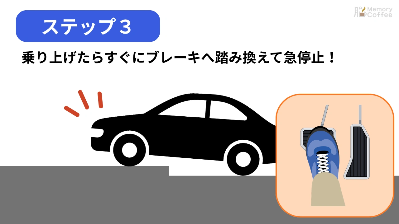 段差乗り上げ STEP3 ブレーキで急停止
