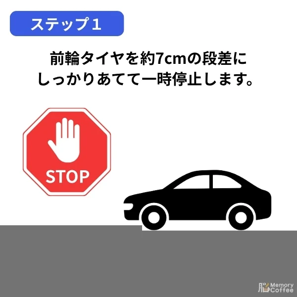 段差乗り上げ STEP1 段差前で停止