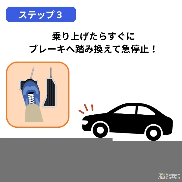 段差乗り上げ STEP3 ブレーキで急停止